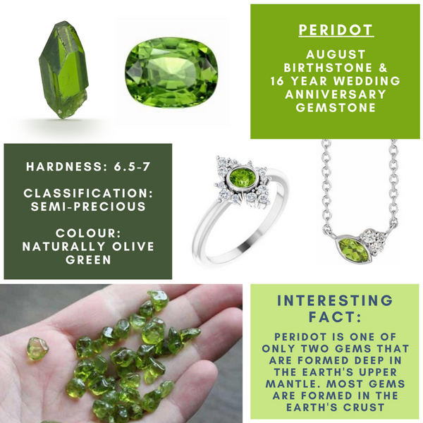 Peridot: An Out-of-This-World Gemstone