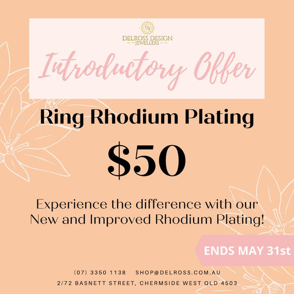 Rhodium Plate Before It’s To Late