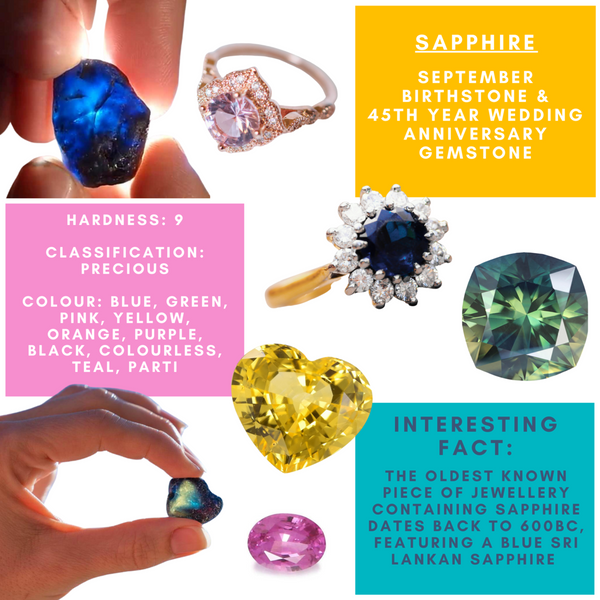 Sapphire's & Shapphire Jewellery